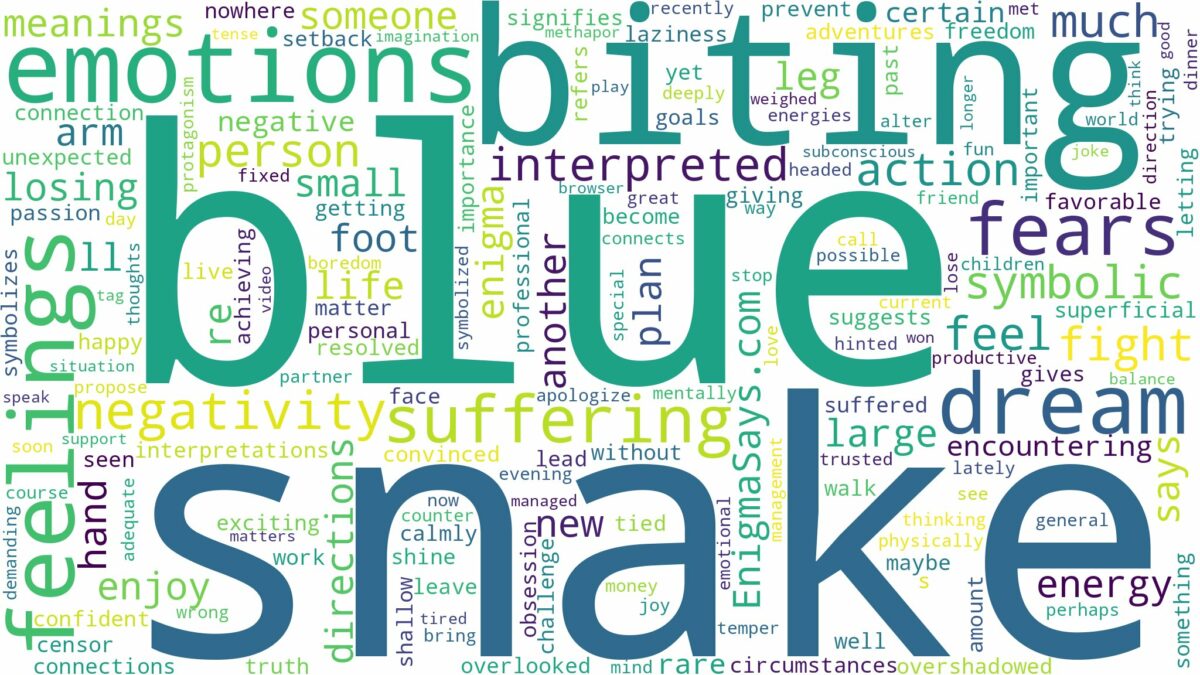 dreaming about a blue snake biting you and related dreams with their meanings in a word cloud