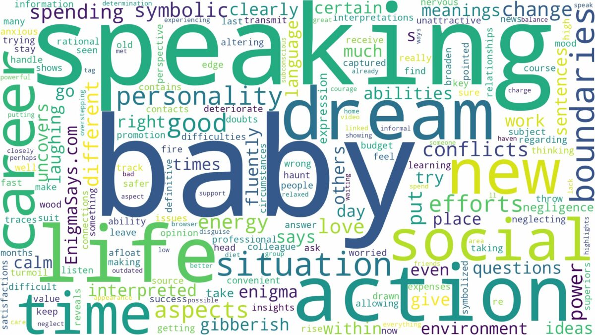 dreaming of baby speaking and related dreams with their meanings in a word cloud