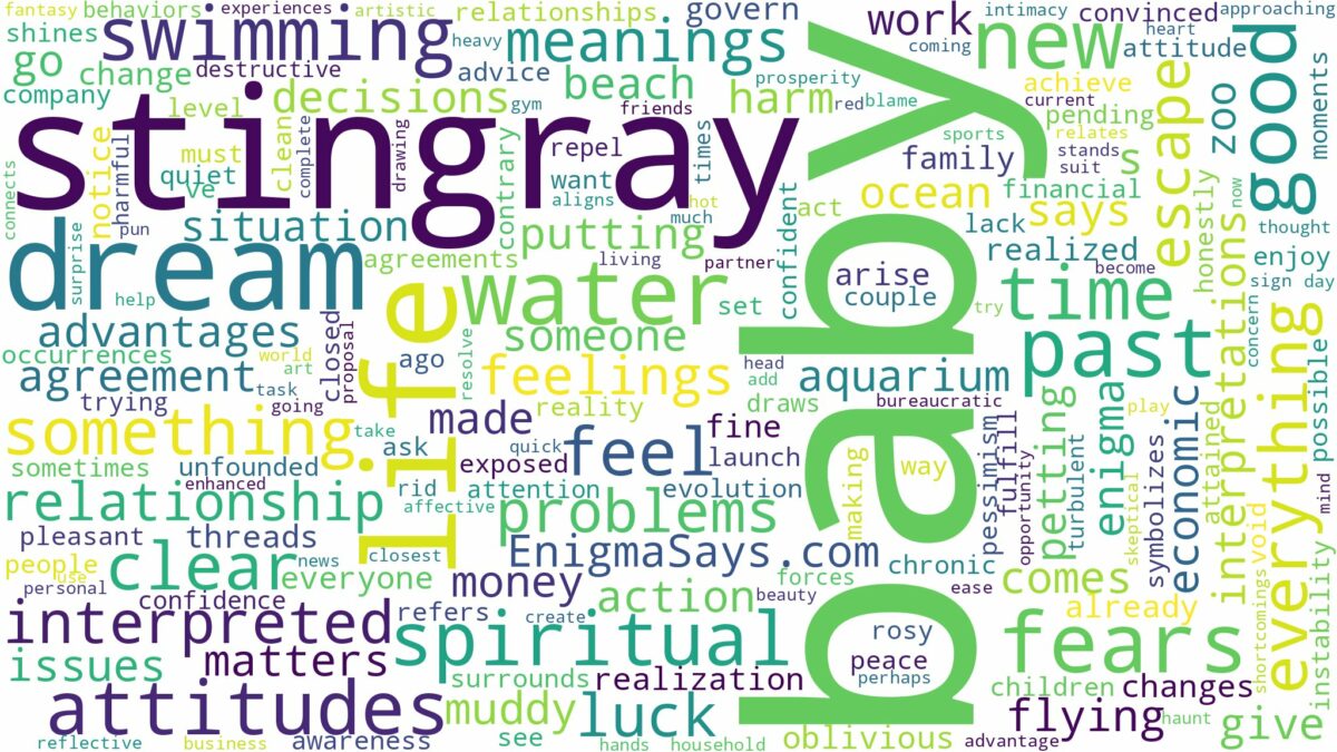 dream about baby stingray and related dreams with their meanings in a word cloud