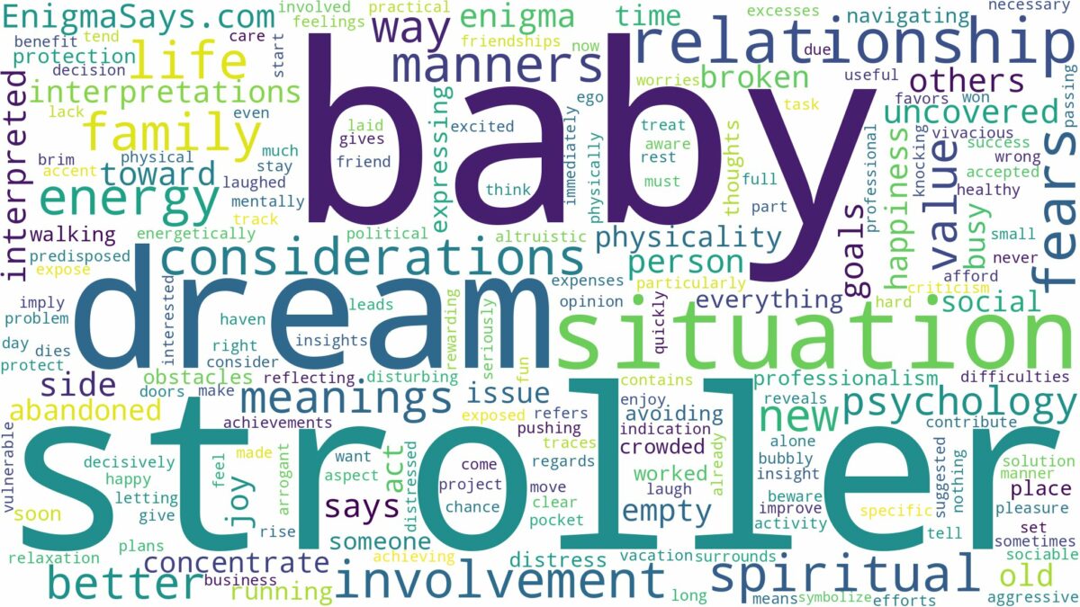 dream about baby stroller and related dreams with their meanings in a word cloud