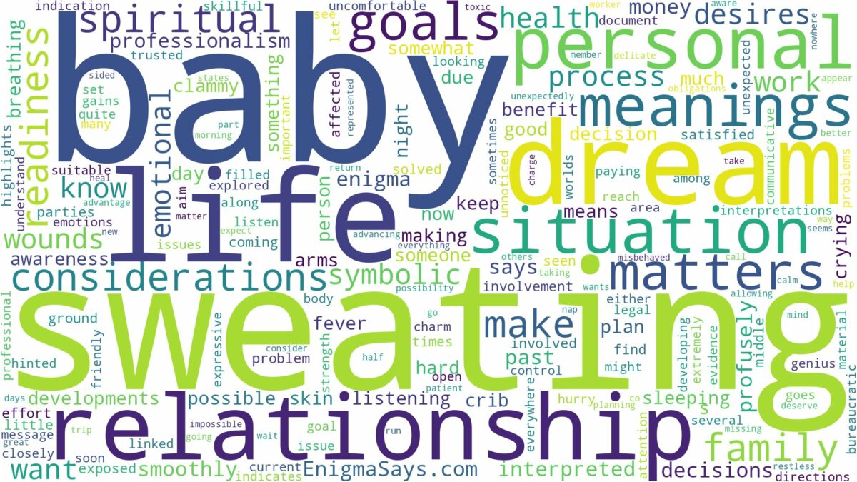 dreaming of baby sweating and related dreams with their meanings in a word cloud