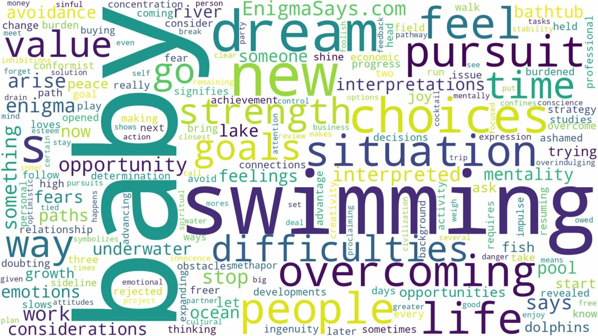 dreaming of baby swimming and related dreams with their meanings in a word cloud