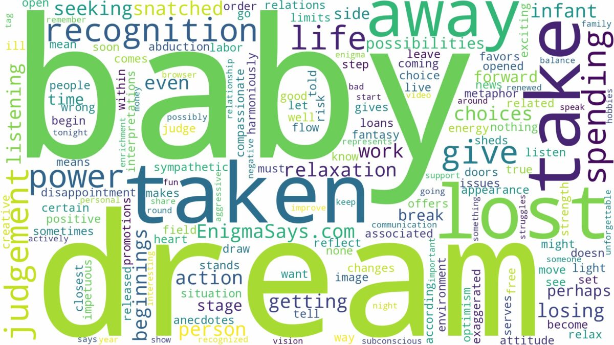 dream about baby taken away and related dreams with their meanings in a word cloud