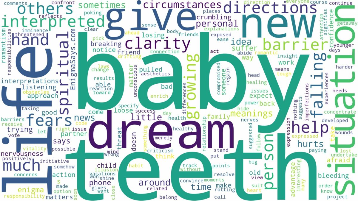 dream about baby teeth and related dreams with their meanings in a word cloud