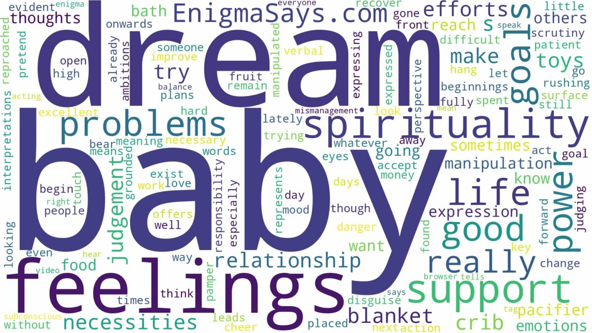 dream about baby things and related dreams with their meanings in a word cloud