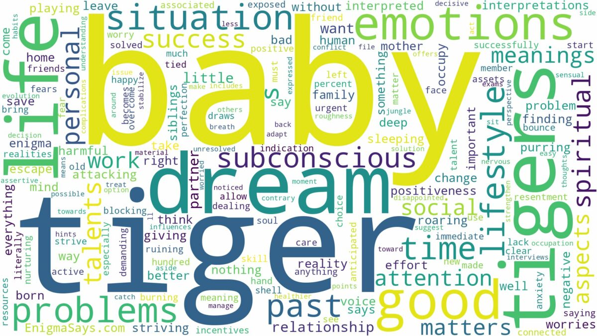 dream about baby tiger and related dreams with their meanings in a word cloud