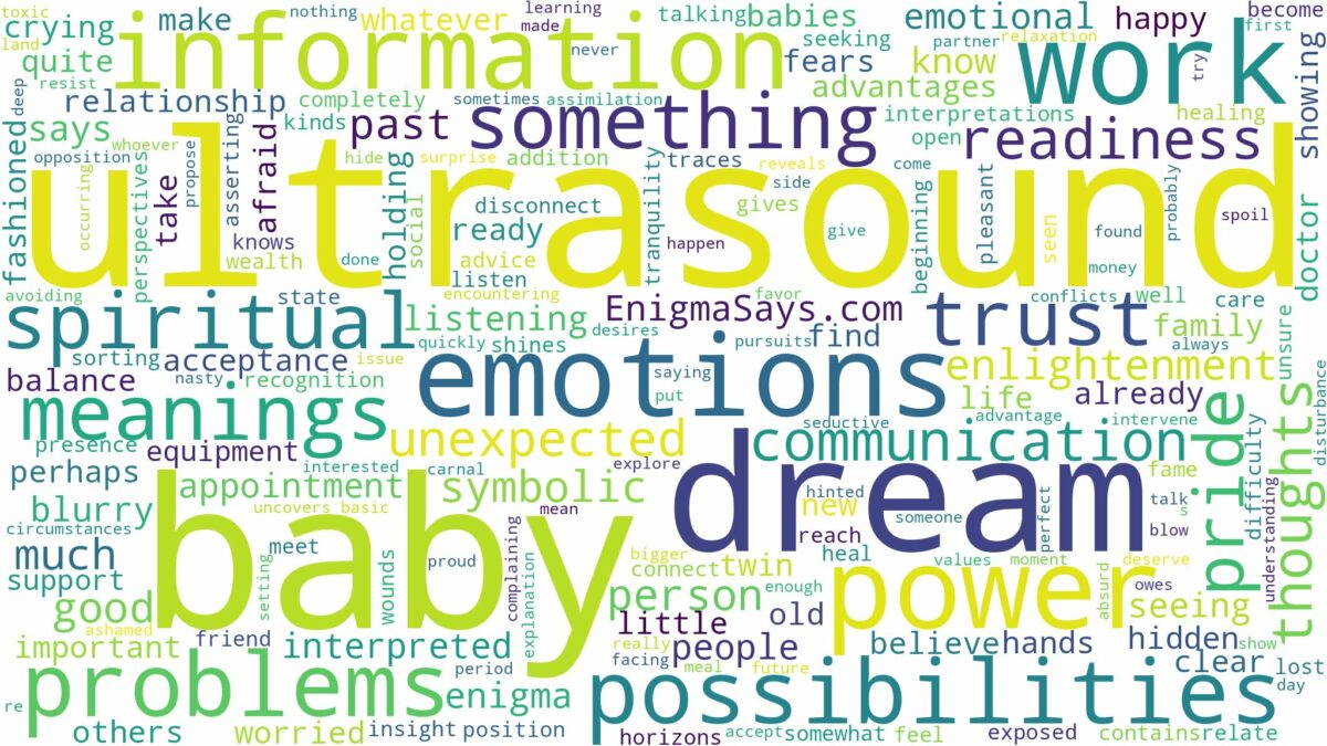 dream about baby ultrasound and related dreams with their meanings in a word cloud