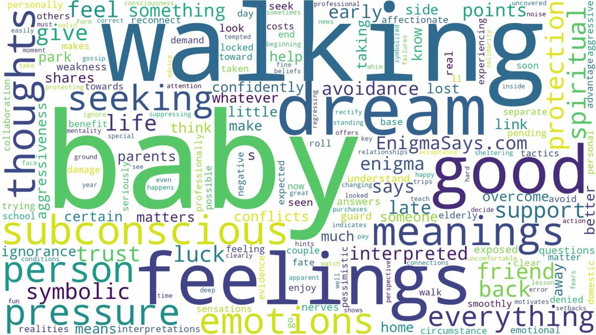 dreaming of baby walking and related dreams with their meanings in a word cloud