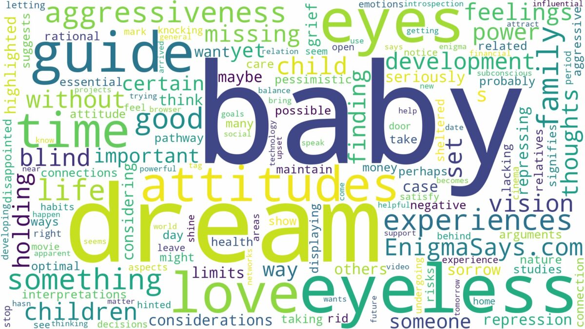 dream about baby with no eyes and related dreams with their meanings in a word cloud