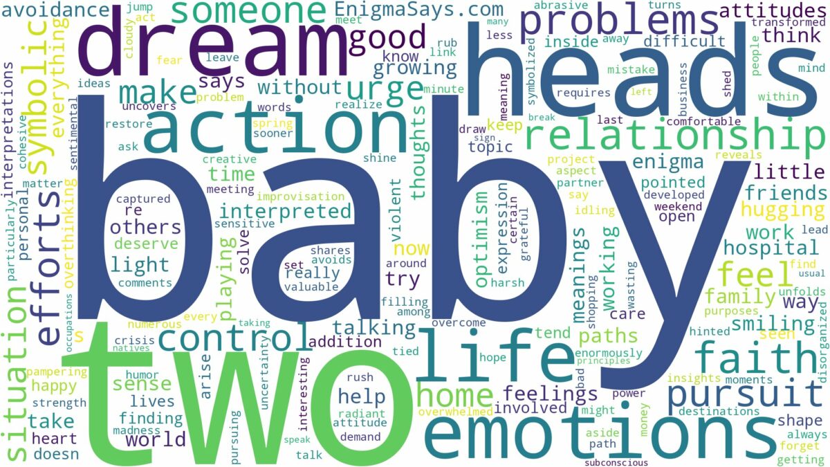 dream about baby with two heads and related dreams with their meanings in a word cloud