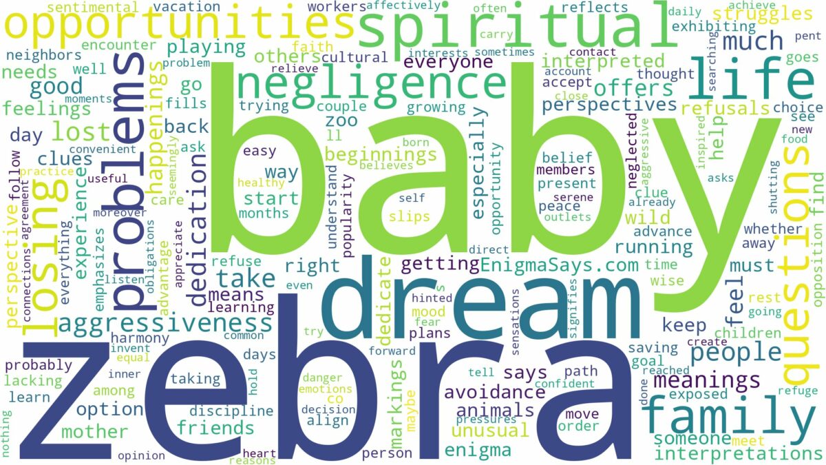 dream about baby zebra and related dreams with their meanings in a word cloud