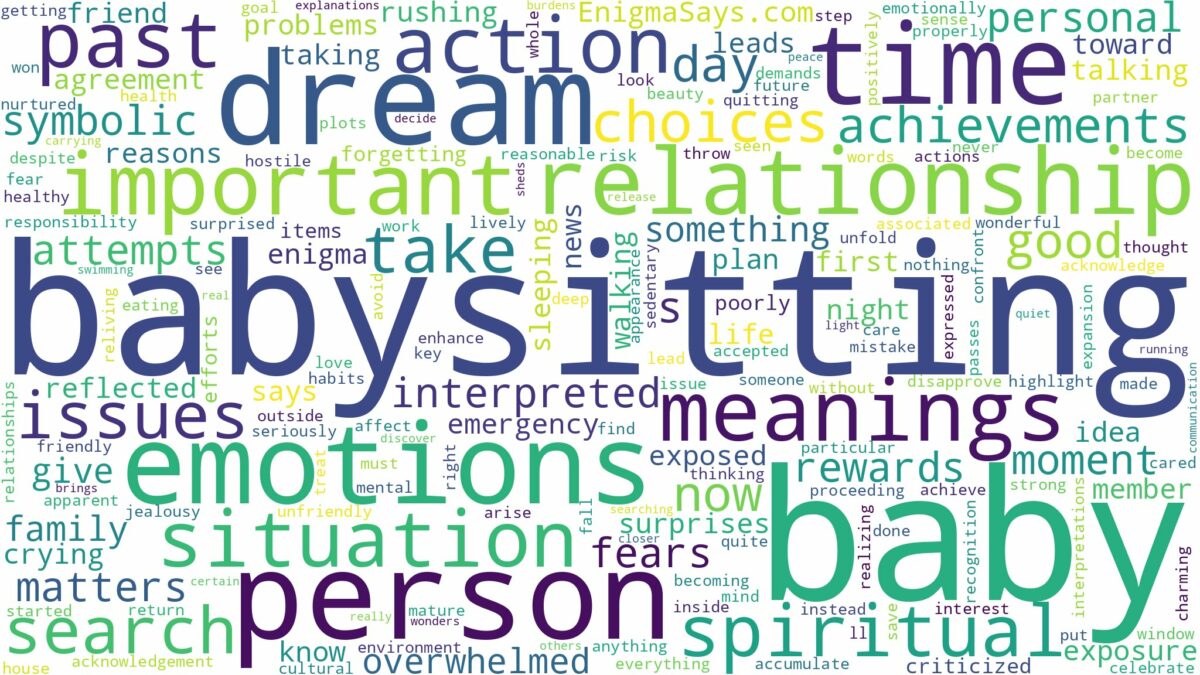 dream of babysitting a baby and related dreams with their meanings in a word cloud