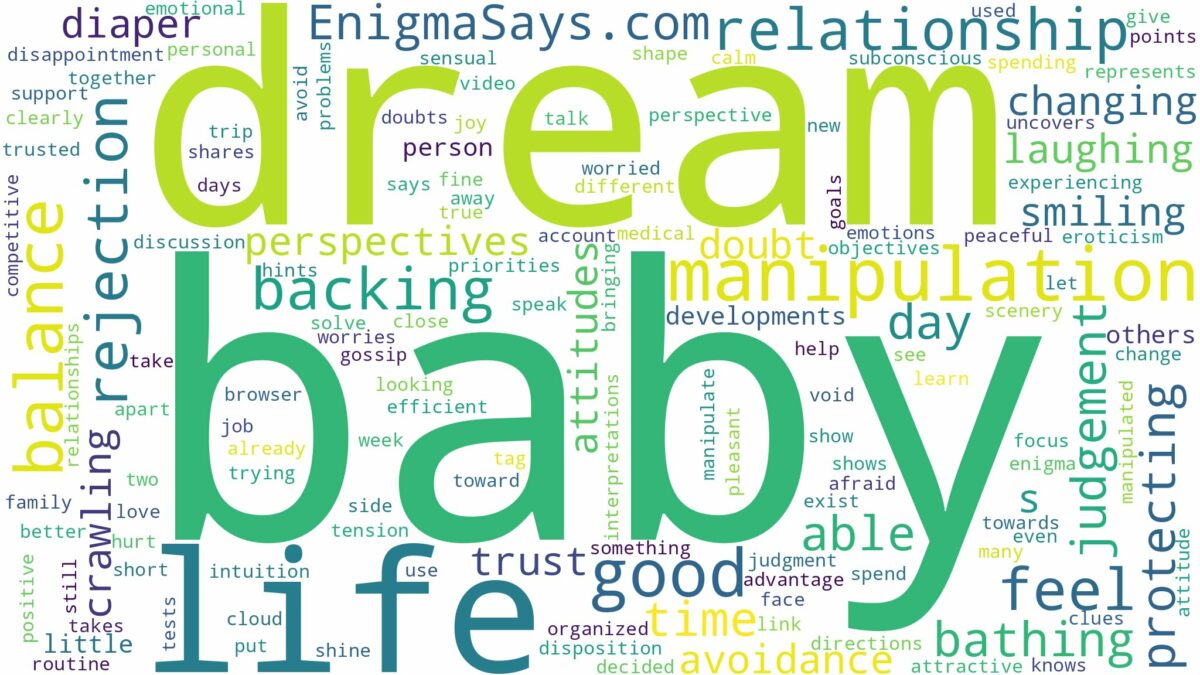 dream of backing baby and related dreams with their meanings in a word cloud