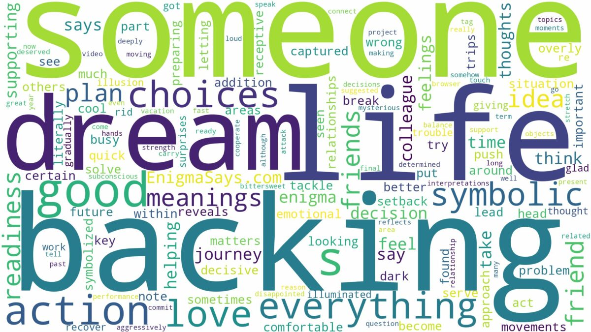 dream of backing someone and related dreams with their meanings in a word cloud