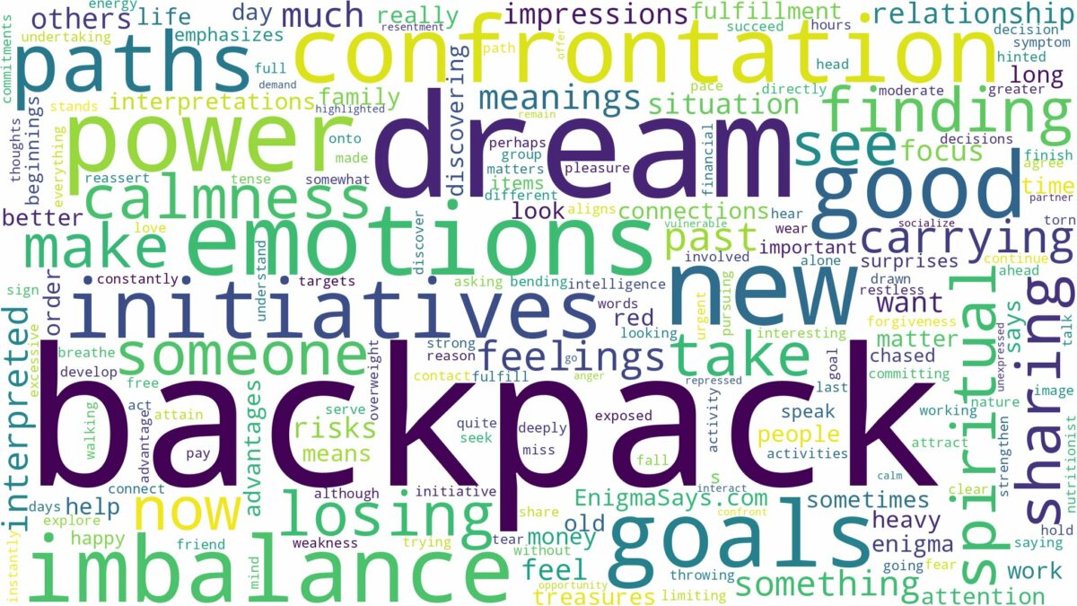 dream about backpack and related dreams with their meanings in a word cloud