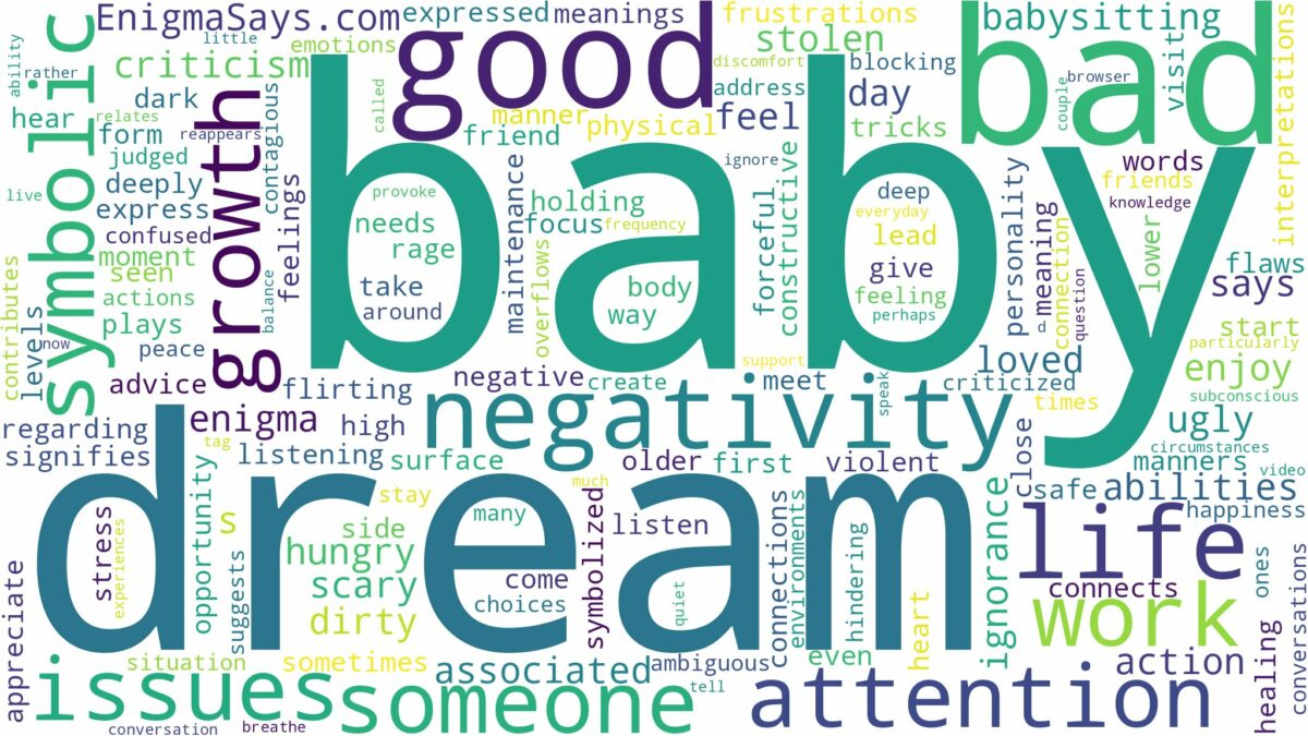 dream about bad baby and related dreams with their meanings in a word cloud