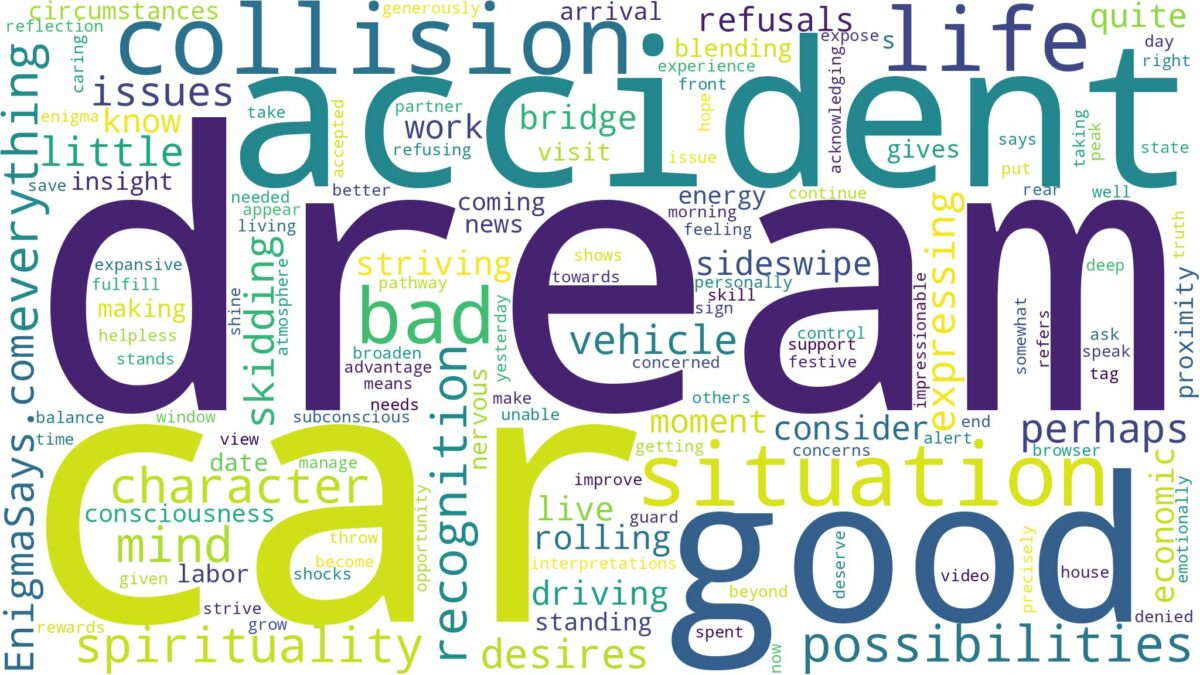 dream about bad car accident and related dreams with their meanings in a word cloud