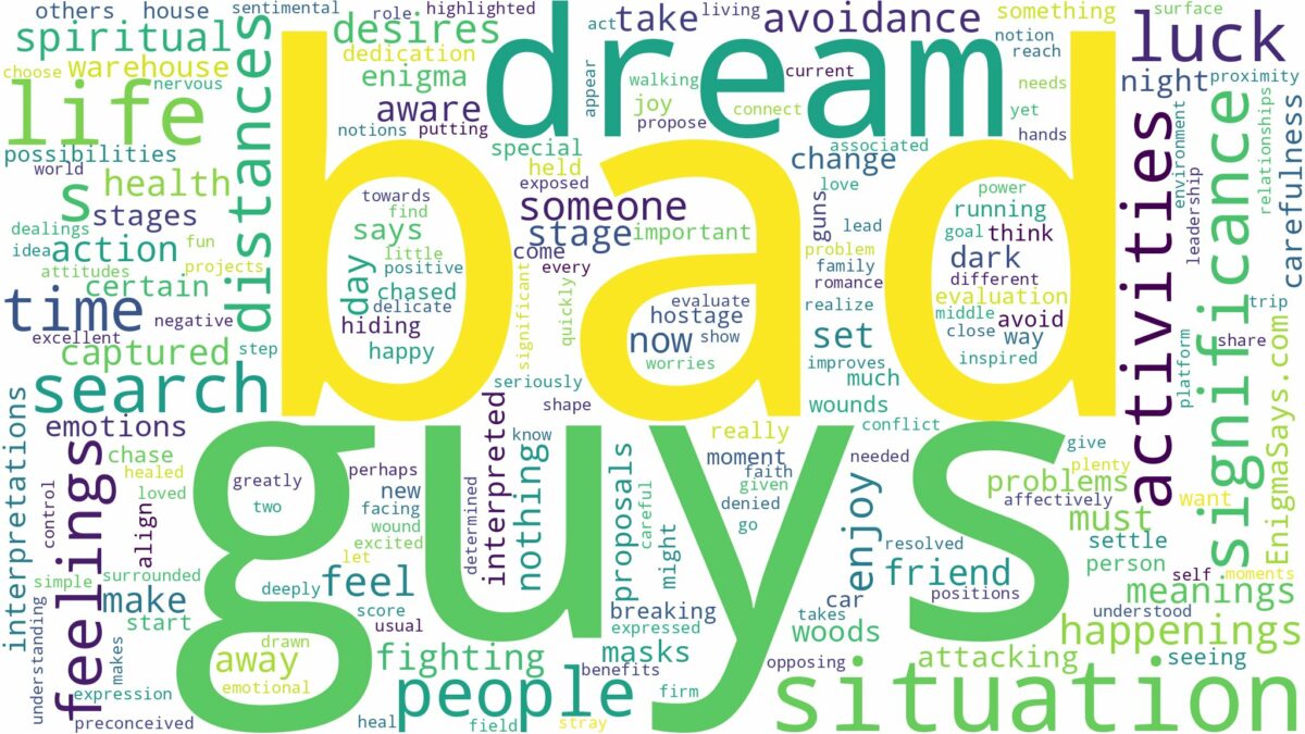 dream about bad guys and related dreams with their meanings in a word cloud