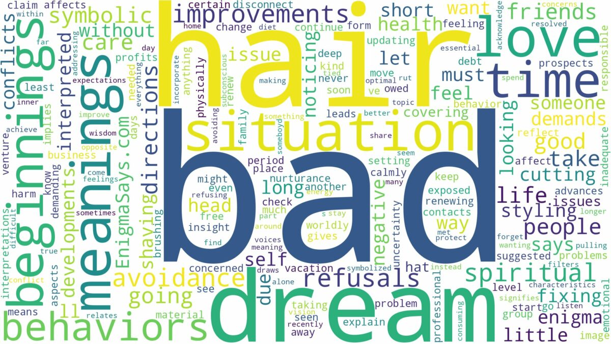 dream about bad hair and related dreams with their meanings in a word cloud