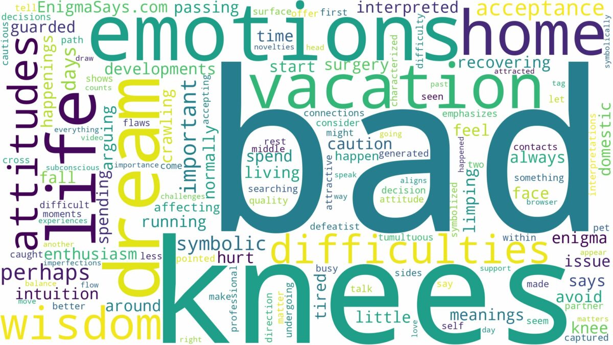 dream about bad knees and related dreams with their meanings in a word cloud