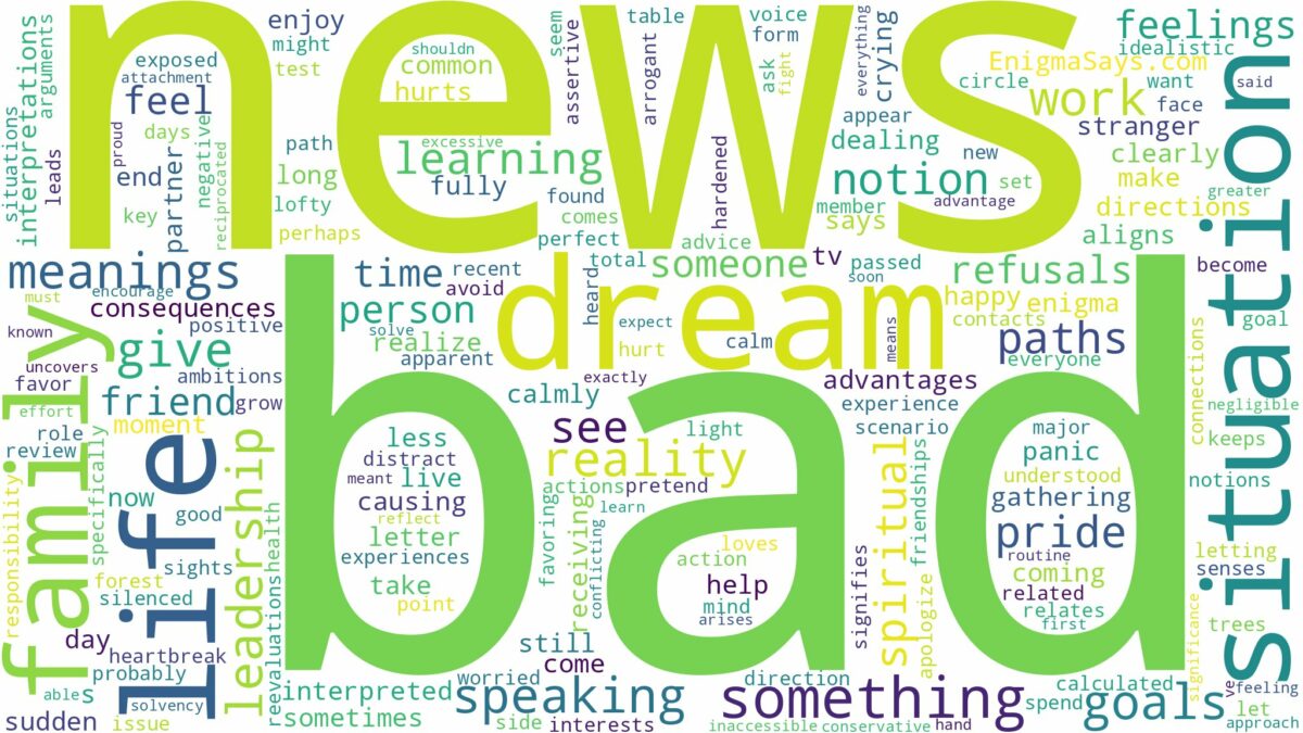 dream about bad news and related dreams with their meanings in a word cloud