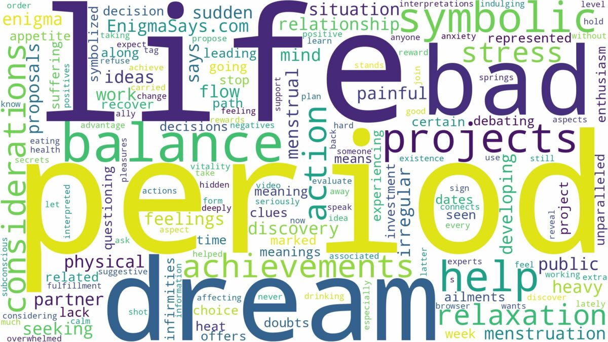 dream about bad period and related dreams with their meanings in a word cloud