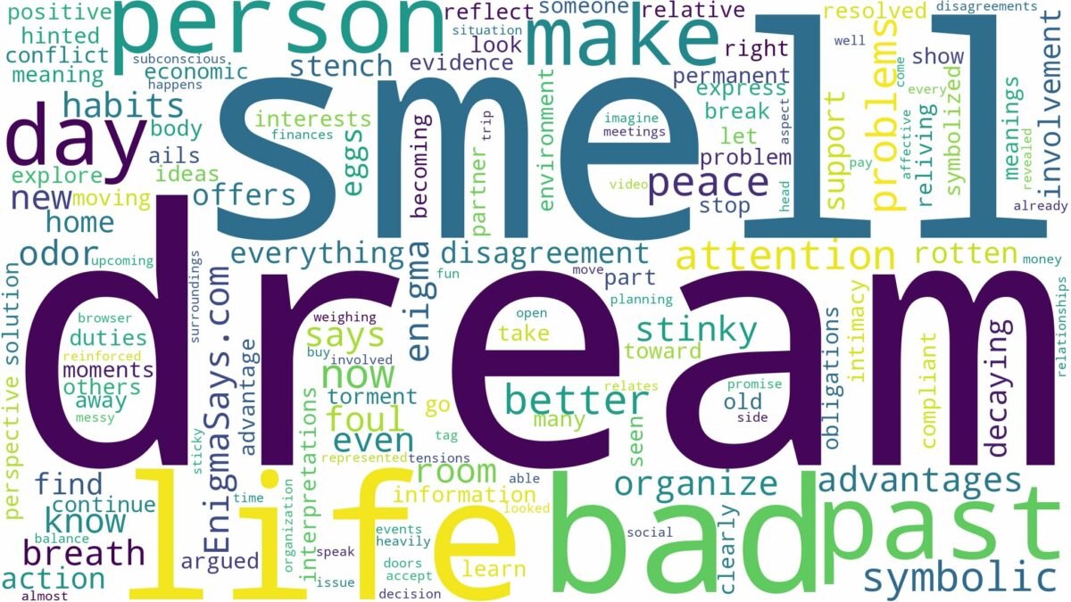 dream about bad smell and related dreams with their meanings in a word cloud