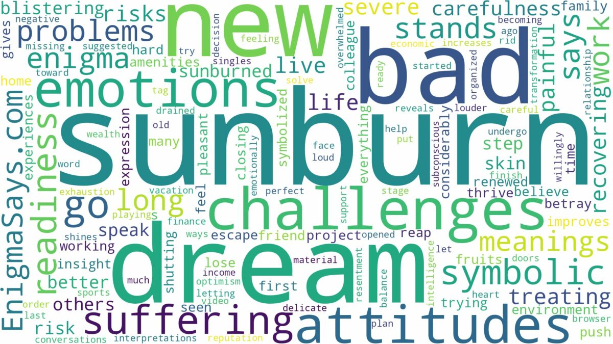 dream about bad sunburn and related dreams with their meanings in a word cloud