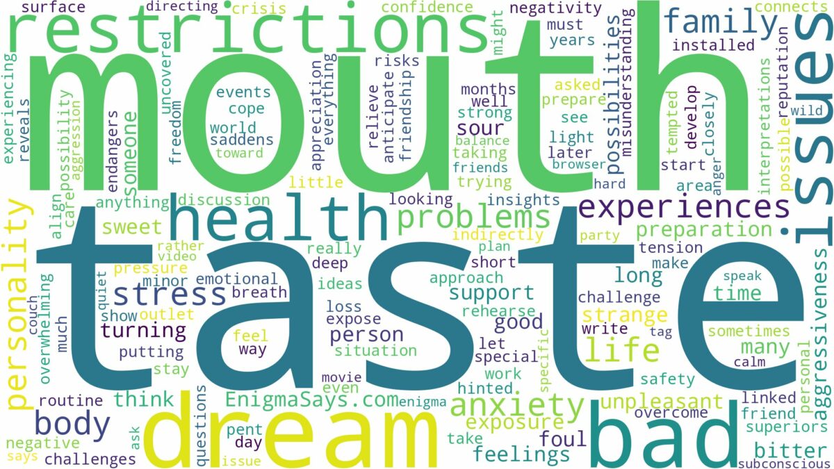 dream about bad taste in mouth and related dreams with their meanings in a word cloud