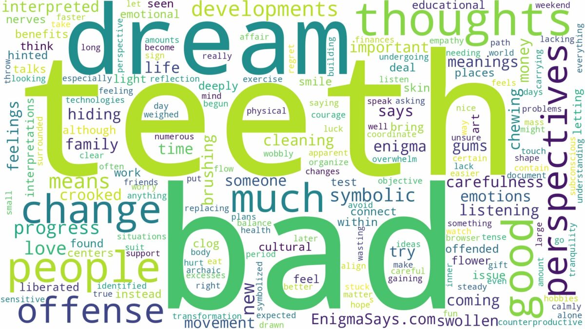 dream about bad teeth and related dreams with their meanings in a word cloud