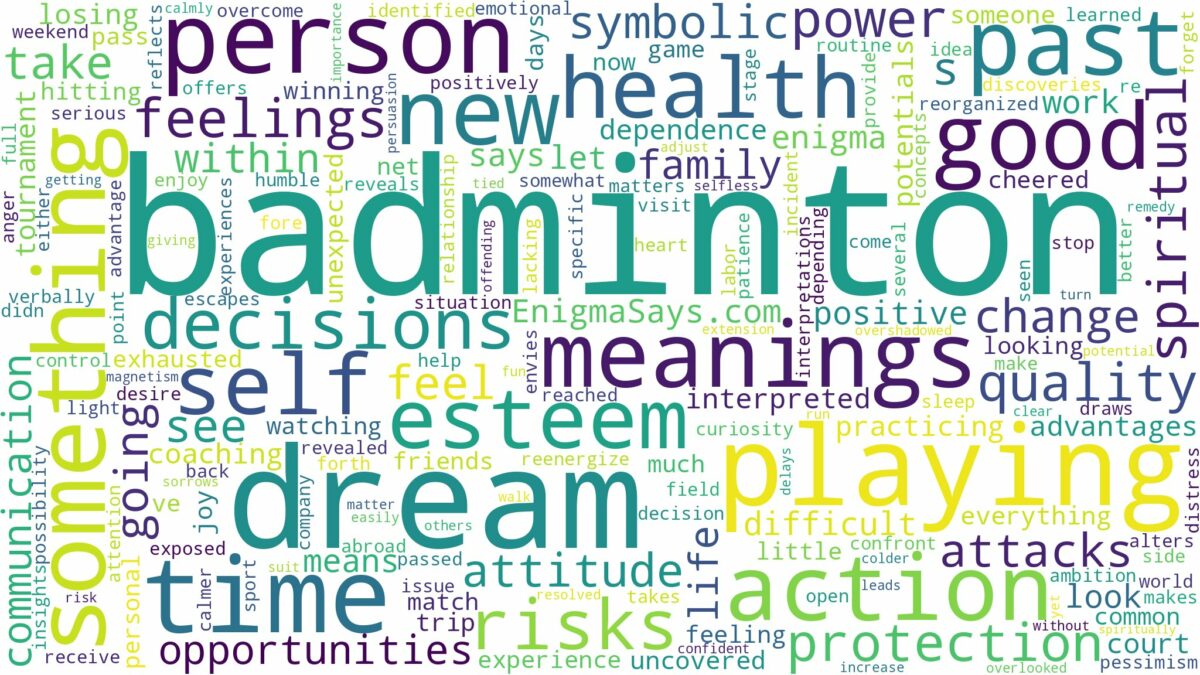 dream about badminton and related dreams with their meanings in a word cloud