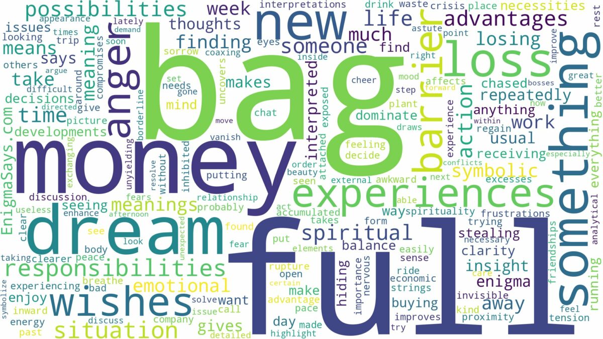 dream about bag full of money and related dreams with their meanings in a word cloud