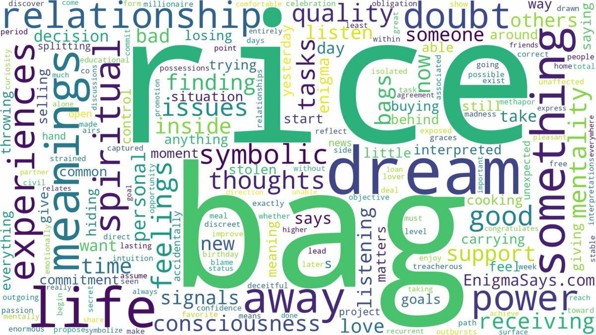 dream about bag of rice and related dreams with their meanings in a word cloud