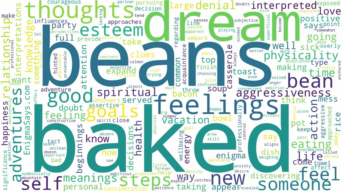 dream about baked beans and related dreams with their meanings in a word cloud