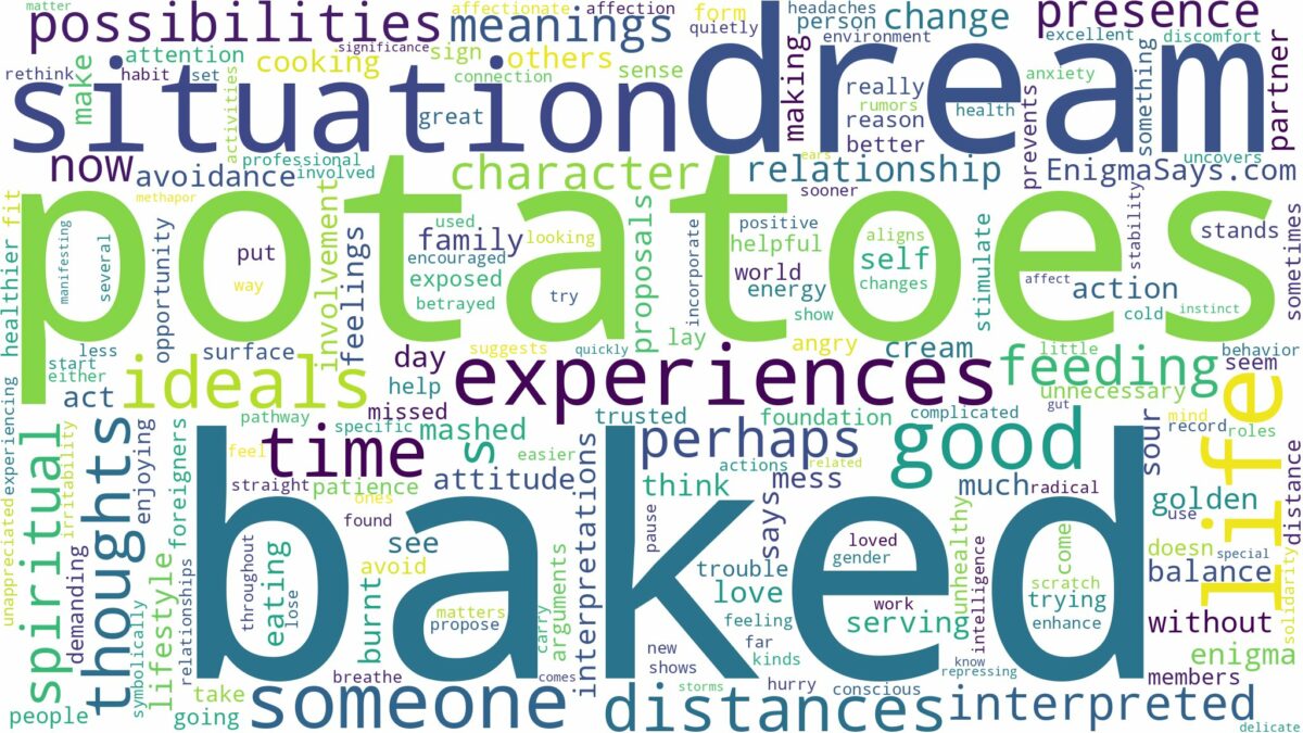 dream about baked potatoes and related dreams with their meanings in a word cloud