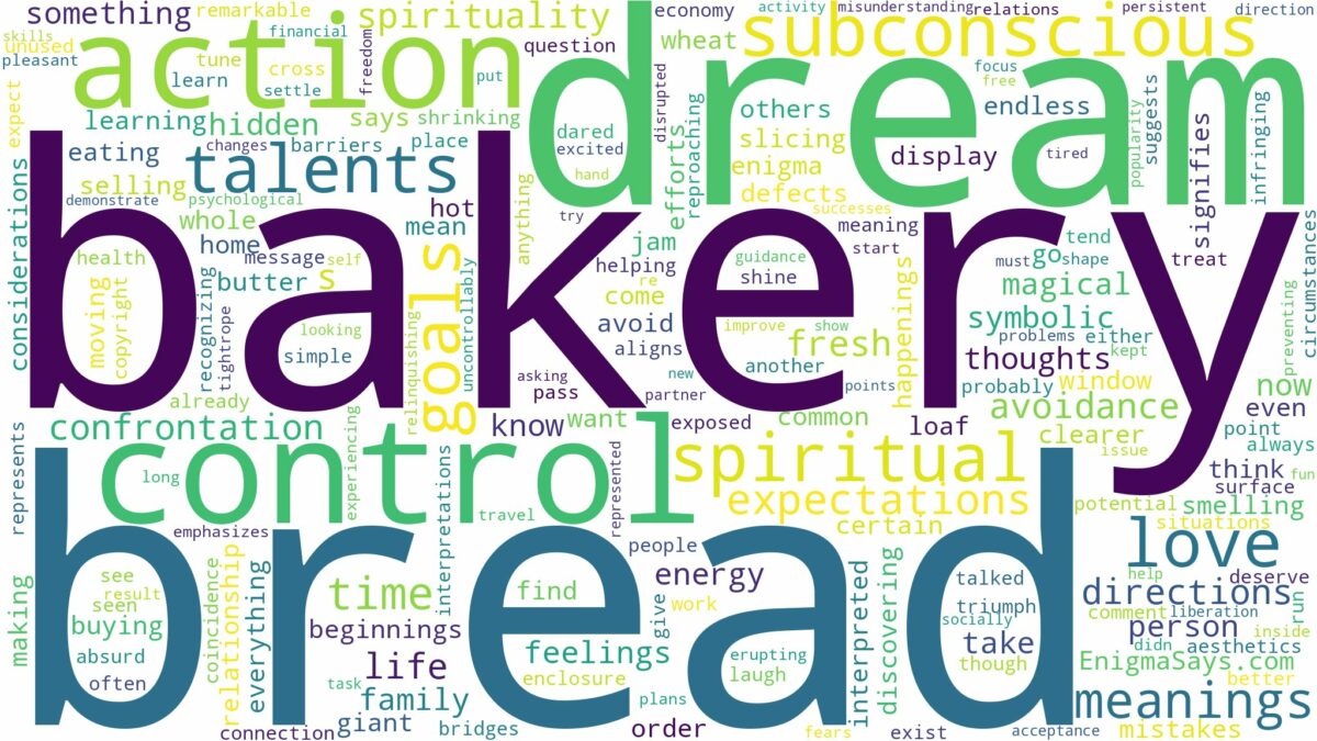 dream about bakery bread and related dreams with their meanings in a word cloud