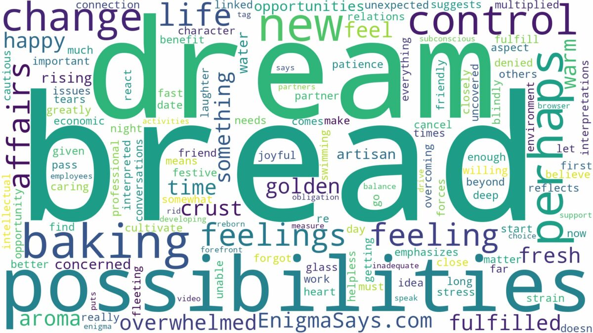 dream of baking bread and related dreams with their meanings in a word cloud