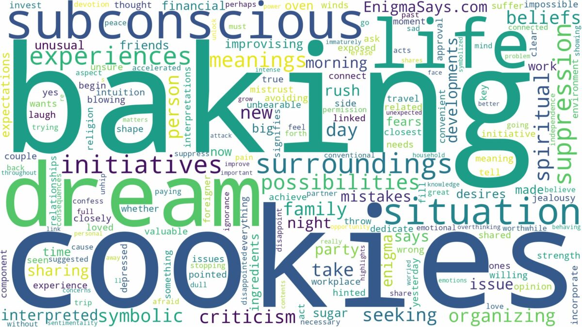 dream of baking cookies and related dreams with their meanings in a word cloud