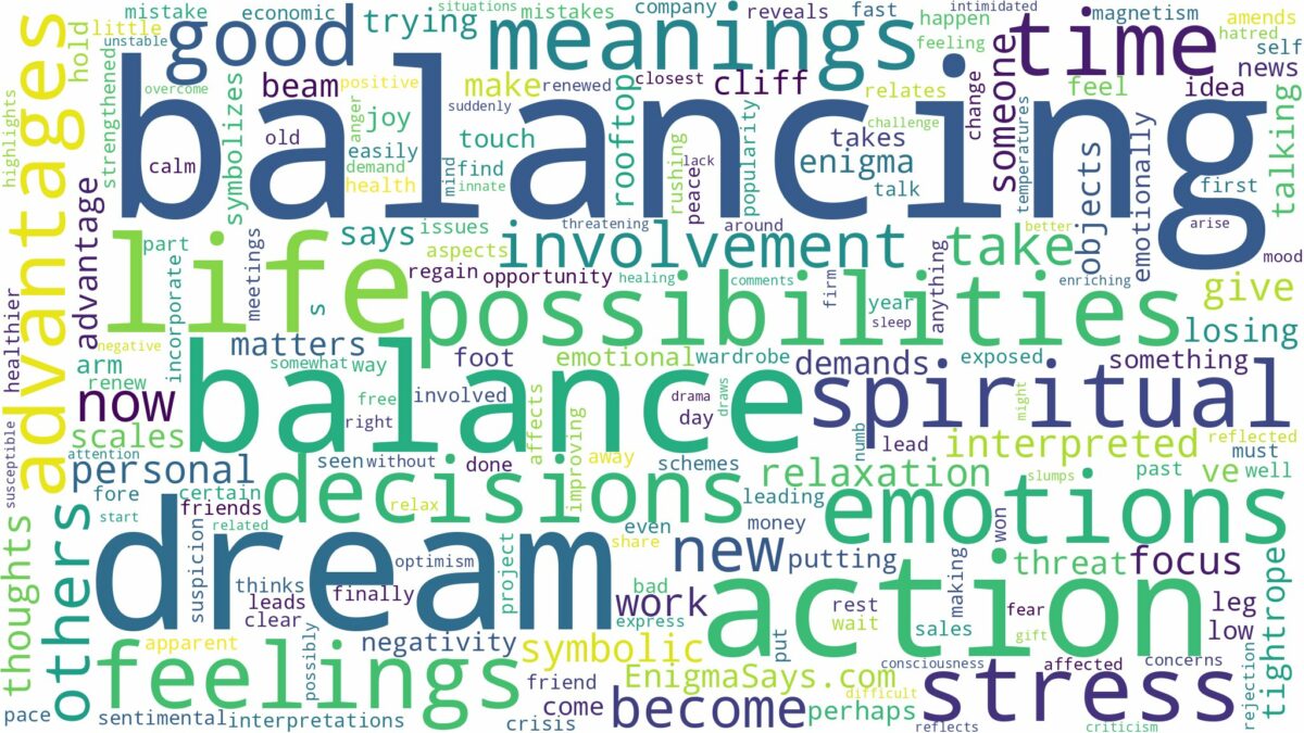 dream about balance and related dreams with their meanings in a word cloud