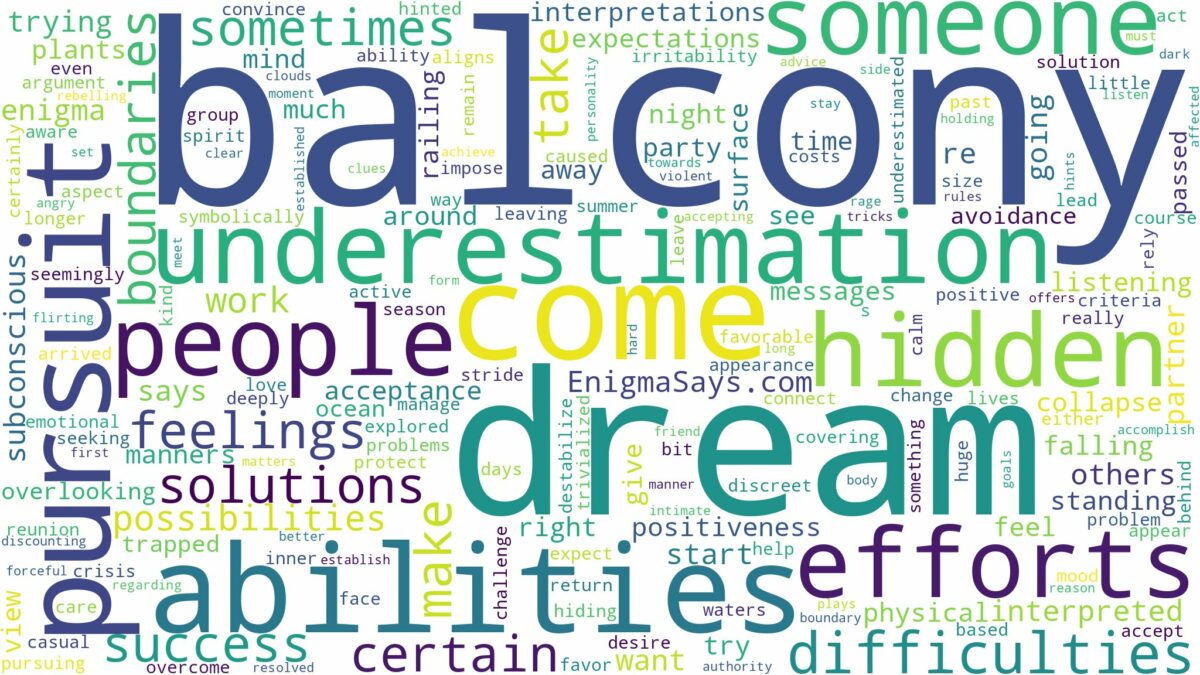 dream about balcony and related dreams with their meanings in a word cloud