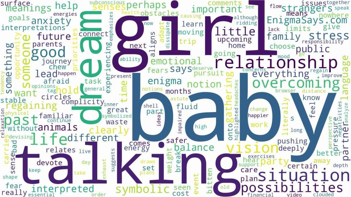 dreaming about a baby girl talking and related dreams with their meanings in a word cloud