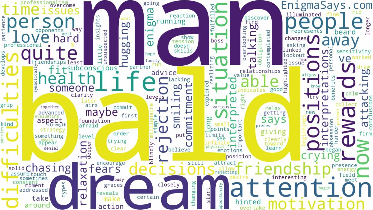 dream about bald man and related dreams with their meanings in a word cloud