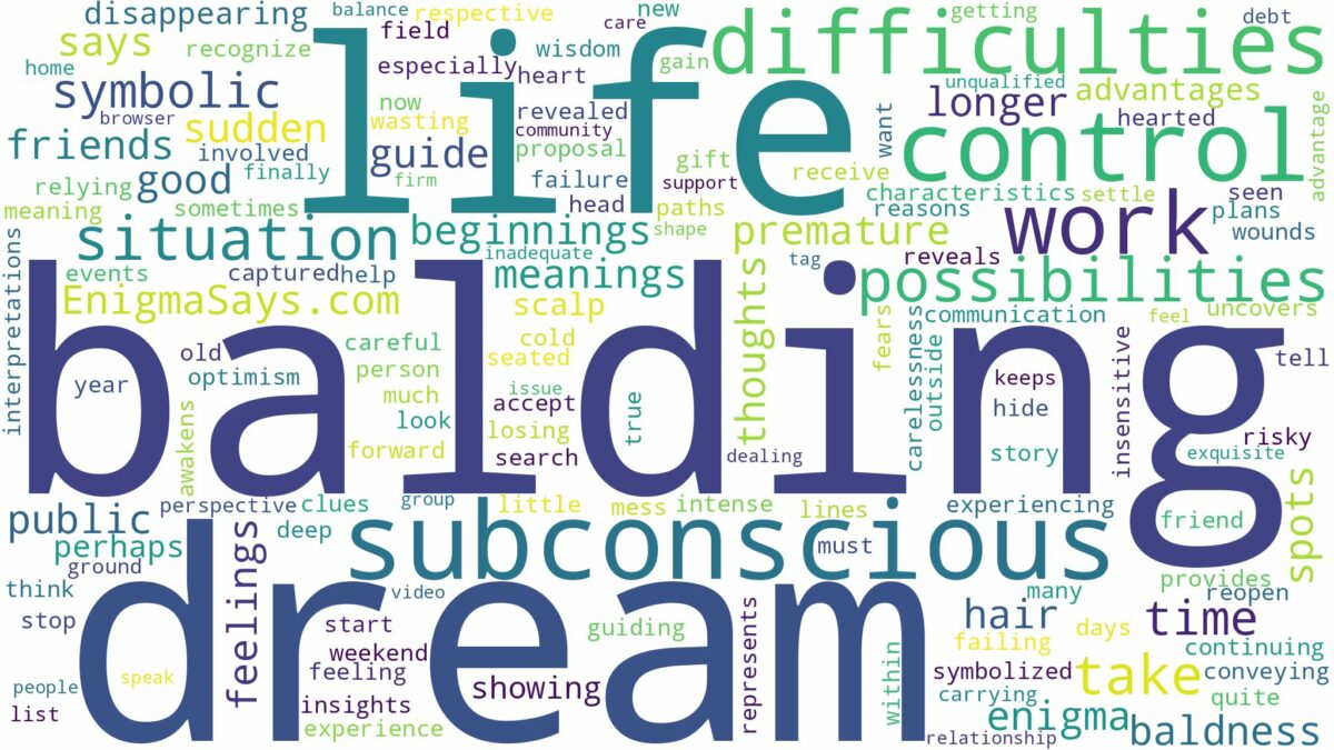 dream of balding and related dreams with their meanings in a word cloud