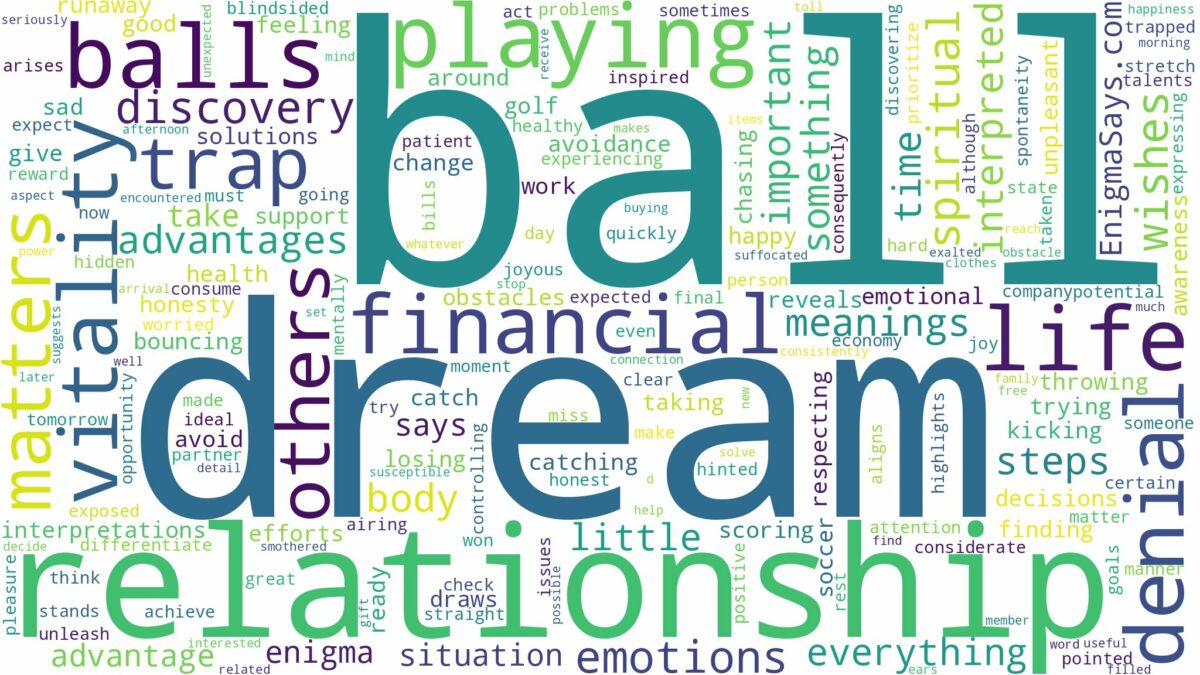 dream about ball and related dreams with their meanings in a word cloud