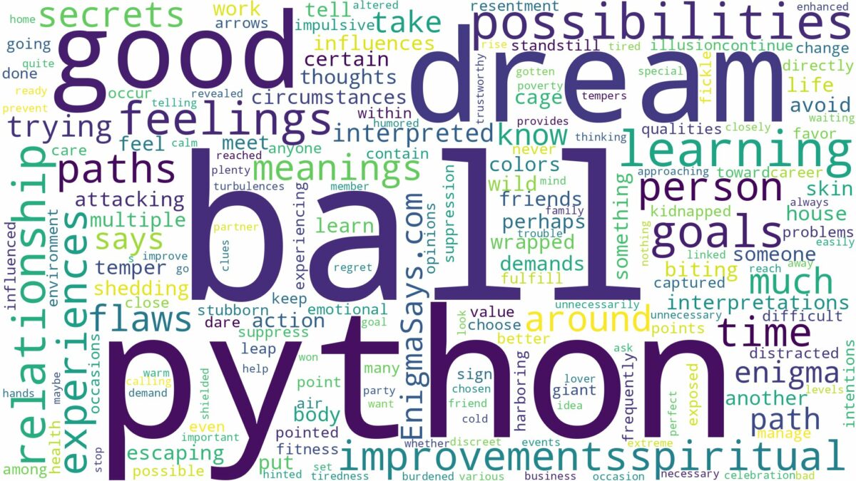 dream about ball python and related dreams with their meanings in a word cloud