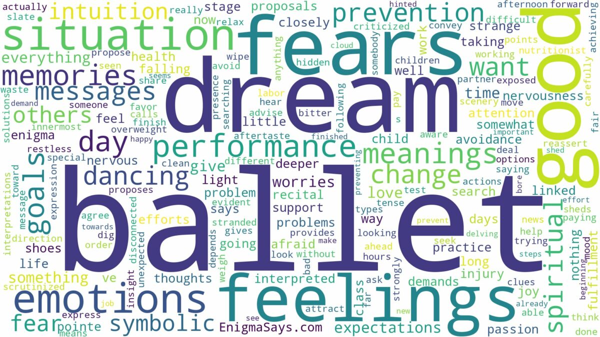 dream about ballet and related dreams with their meanings in a word cloud