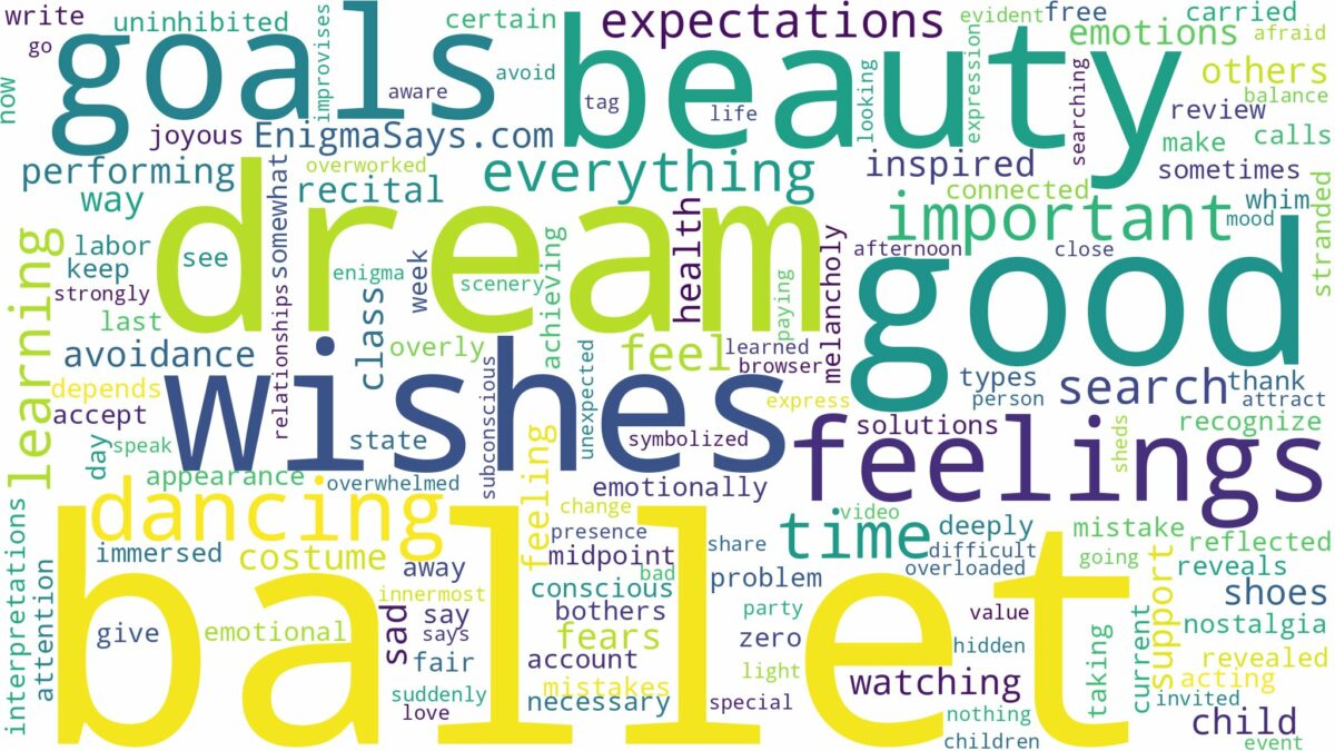 dreaming of ballet dancing and related dreams with their meanings in a word cloud