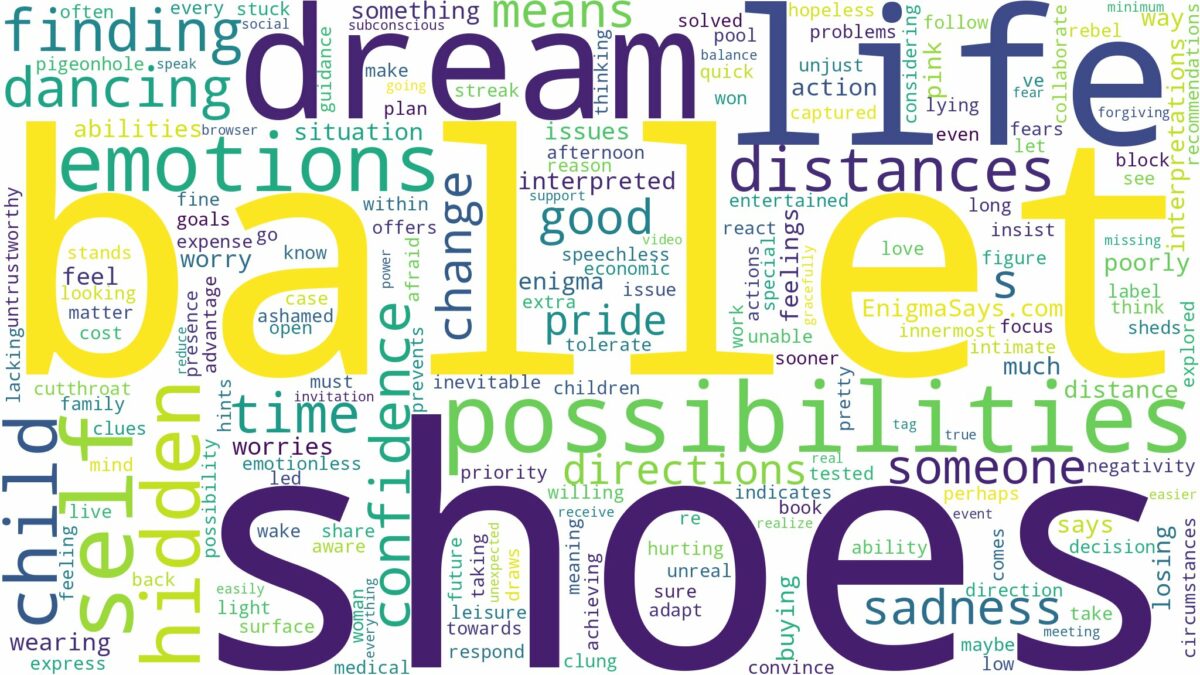 dream about ballet shoes and related dreams with their meanings in a word cloud