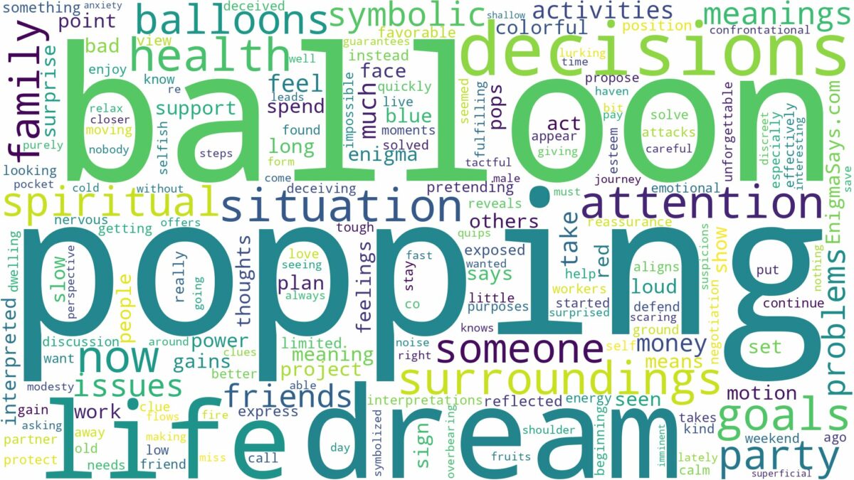 dreaming of balloon popping and related dreams with their meanings in a word cloud