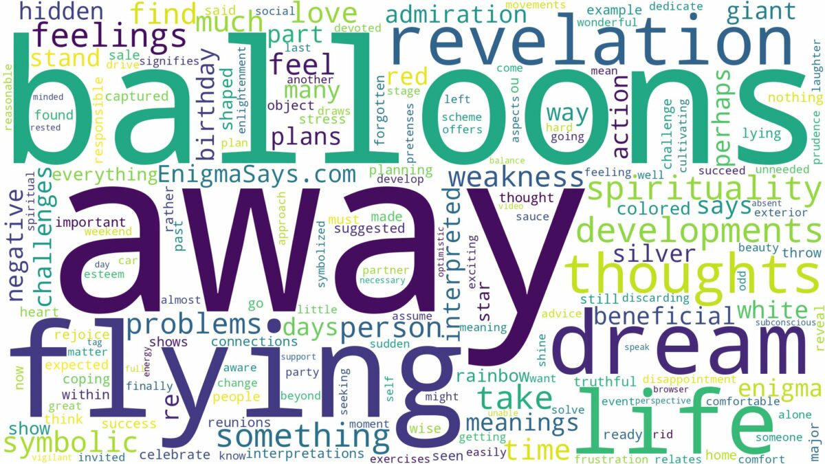 dreams about balloons flying away and related dreams with their meanings in a word cloud